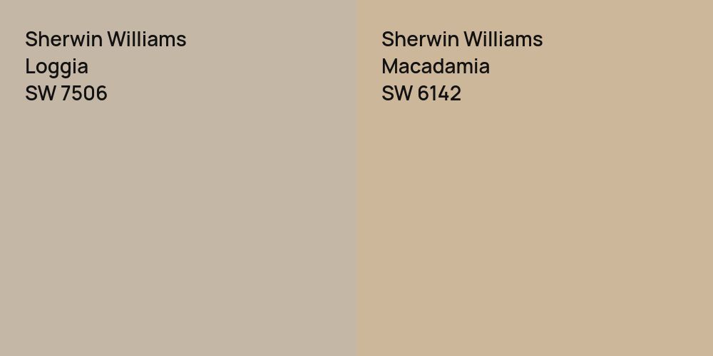 Sherwin Williams Loggia vs. Sherwin Williams Macadamia