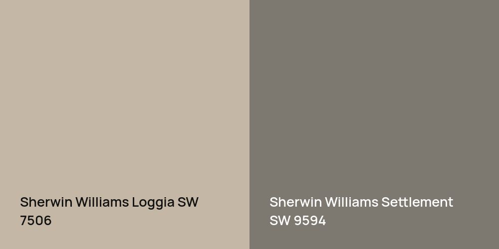 Sherwin Williams Loggia vs. Sherwin Williams Settlement