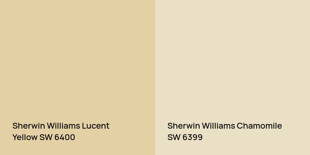 Sherwin Williams Lucent Yellow vs. Sherwin Williams Chamomile