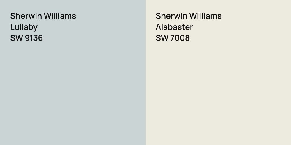 Sherwin Williams Lullaby vs. Sherwin Williams Alabaster