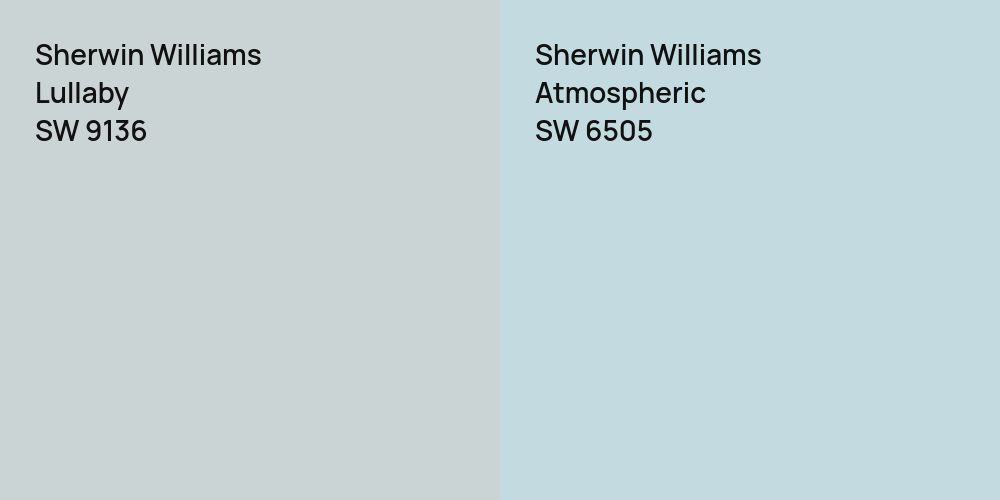 Sherwin Williams Lullaby vs. Sherwin Williams Atmospheric