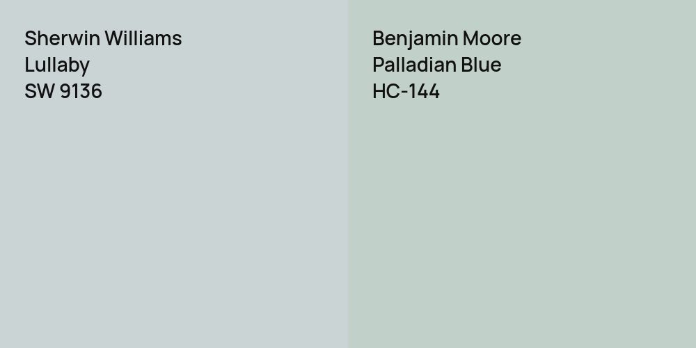 Sherwin Williams Lullaby vs. Benjamin Moore Palladian Blue