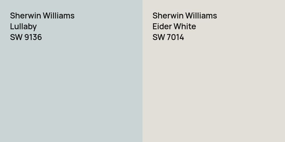 Sherwin Williams Lullaby vs. Sherwin Williams Eider White