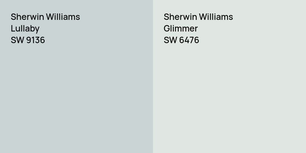 Sherwin Williams Lullaby vs. Sherwin Williams Glimmer