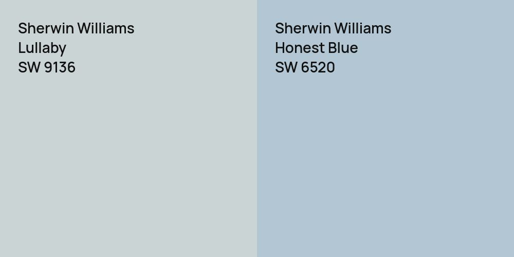 Sherwin Williams Lullaby vs. Sherwin Williams Honest Blue