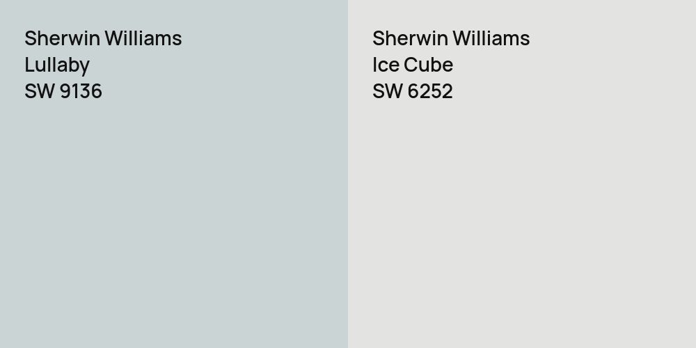 Sherwin Williams Lullaby vs. Sherwin Williams Ice Cube