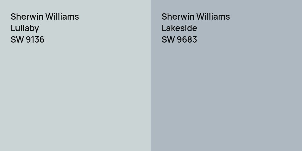 Sherwin Williams Lullaby vs. Sherwin Williams Lakeside