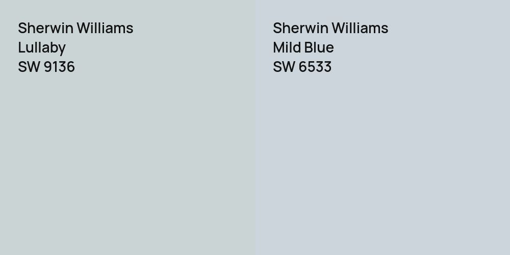 Sherwin Williams Lullaby vs. Sherwin Williams Mild Blue