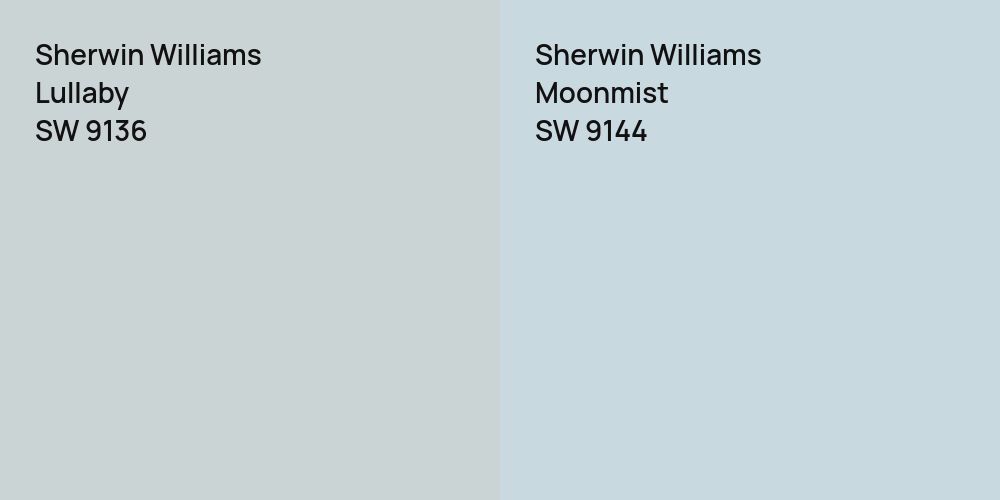 Sherwin Williams Lullaby vs. Sherwin Williams Moonmist