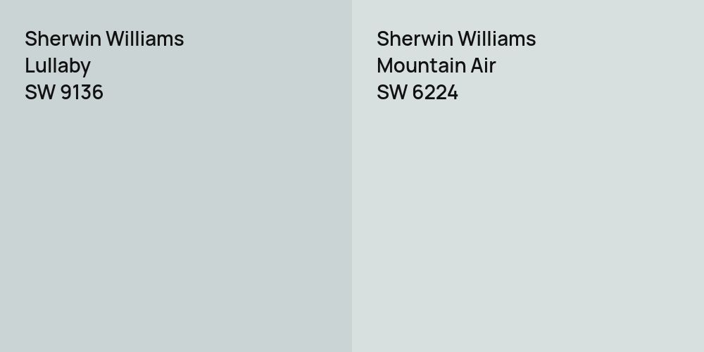 Sherwin Williams Lullaby vs. Sherwin Williams Mountain Air