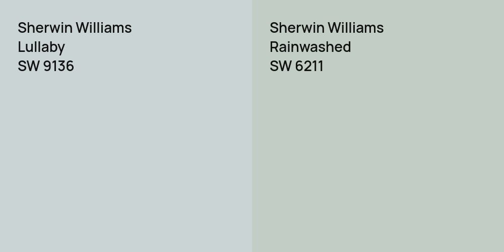 Sherwin Williams Lullaby vs. Sherwin Williams Rainwashed