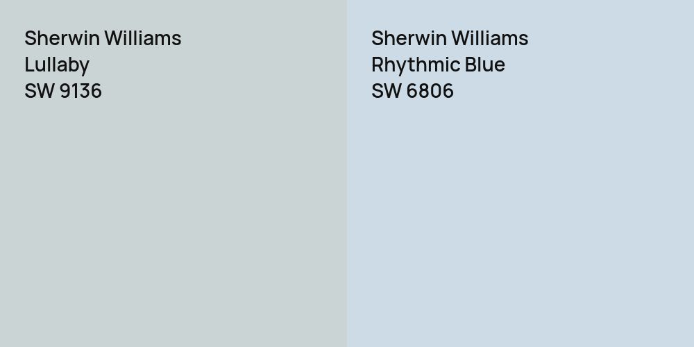 Sherwin Williams Lullaby vs. Sherwin Williams Rhythmic Blue