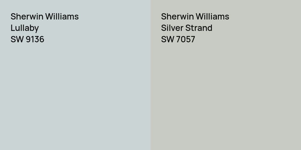 Sherwin Williams Lullaby vs. Sherwin Williams Silver Strand