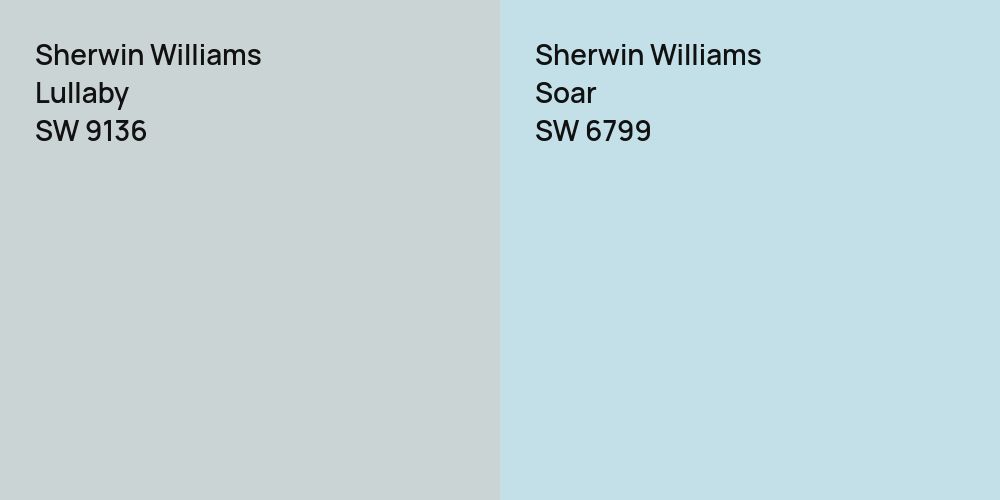 Sherwin Williams Lullaby vs. Sherwin Williams Soar