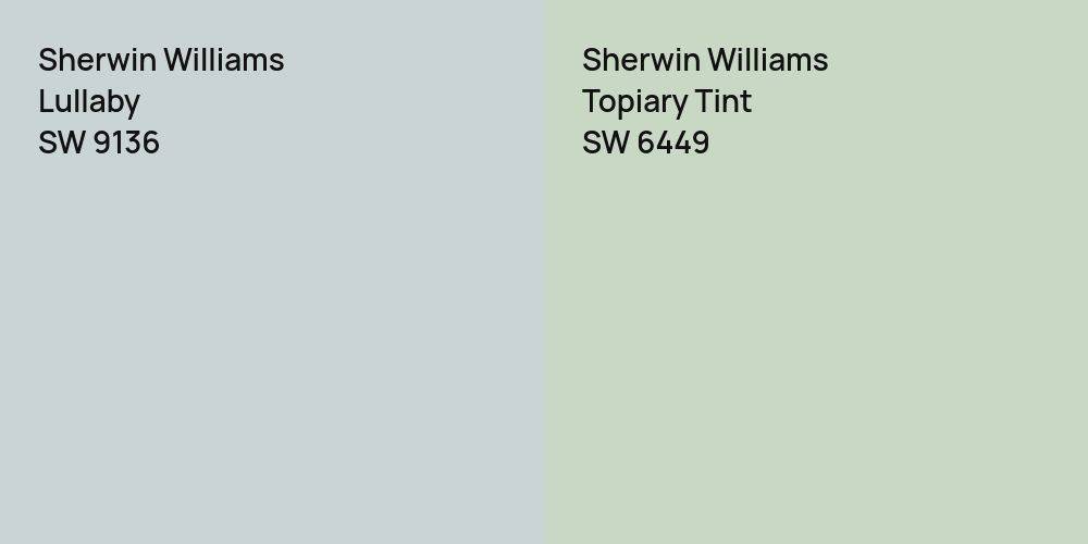 Sherwin Williams Lullaby vs. Sherwin Williams Topiary Tint