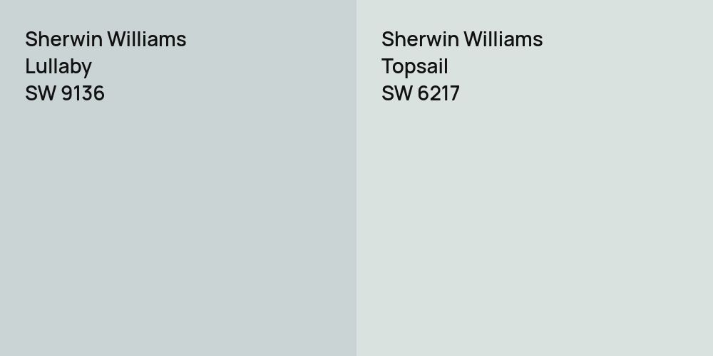 Sherwin Williams Lullaby vs. Sherwin Williams Topsail