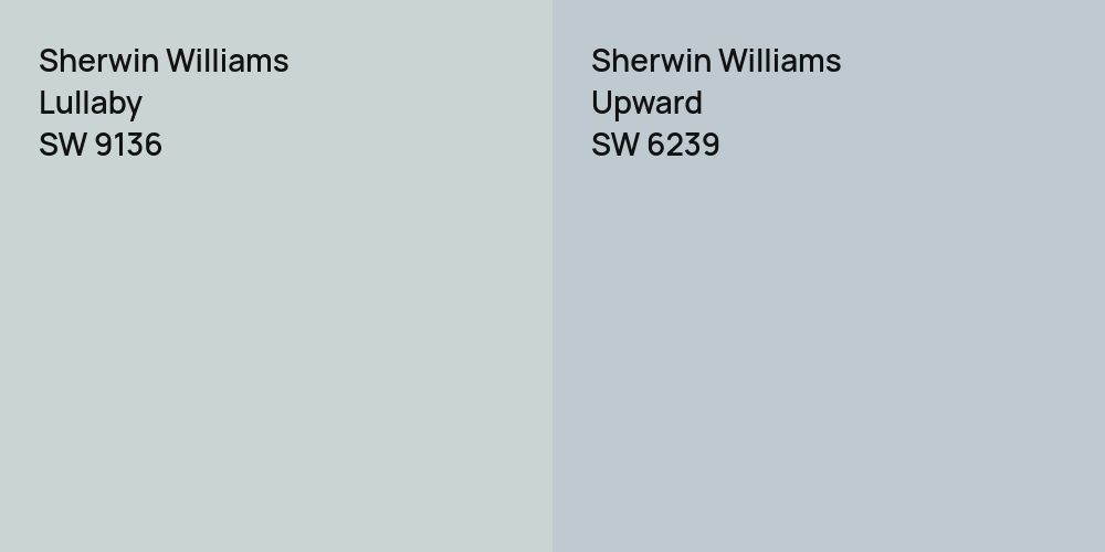 Sherwin Williams Lullaby vs. Sherwin Williams Upward