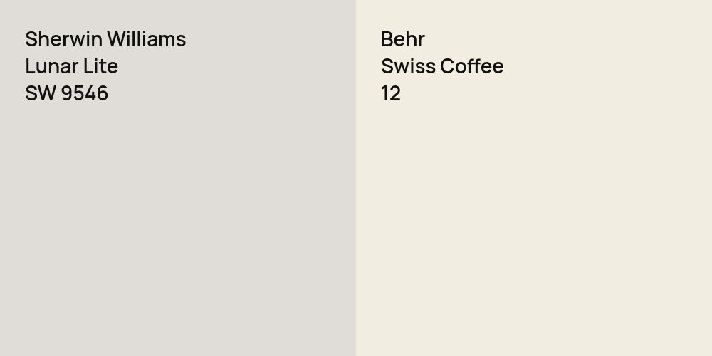 Sherwin Williams Lunar Lite vs. Behr Swiss Coffee