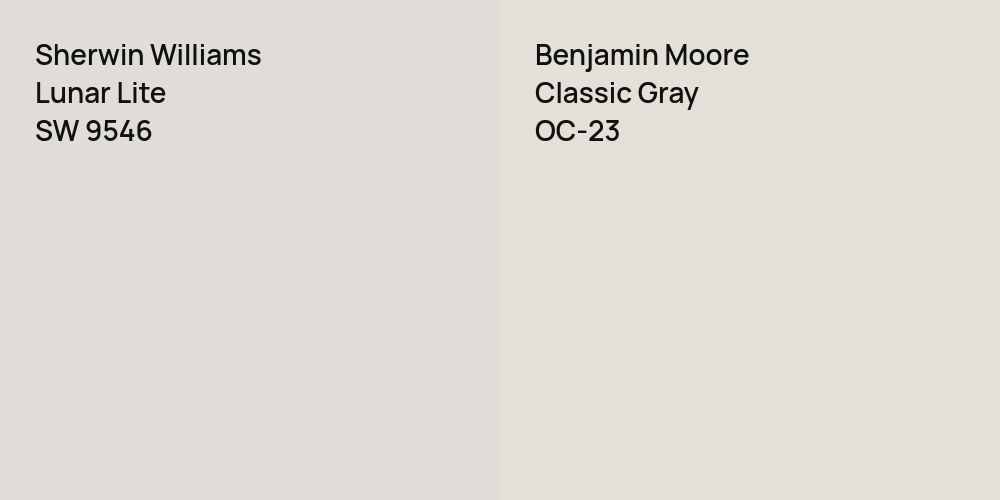 Sherwin Williams Lunar Lite vs. Benjamin Moore Classic Gray