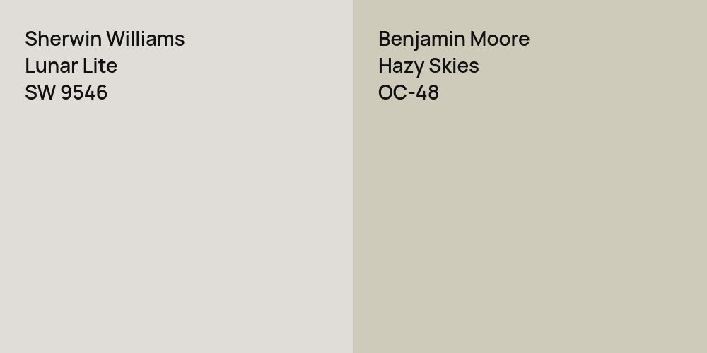 Sherwin Williams Lunar Lite vs. Benjamin Moore Hazy Skies