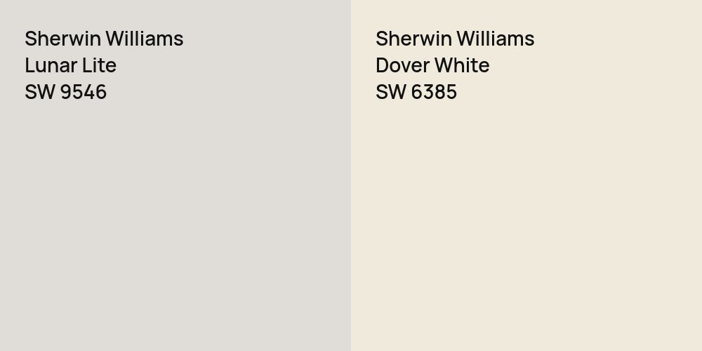 Sherwin Williams Lunar Lite vs. Sherwin Williams Dover White