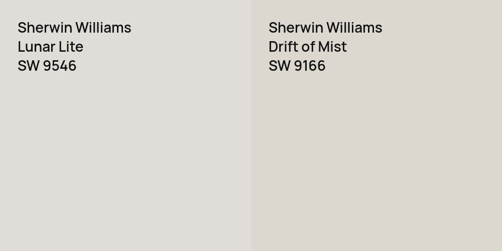 Sherwin Williams Lunar Lite vs. Sherwin Williams Drift of Mist