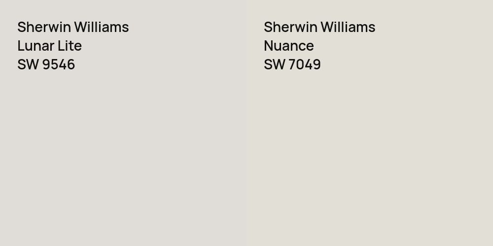 Sherwin Williams Lunar Lite vs. Sherwin Williams Nuance