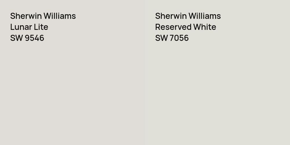 Sherwin Williams Lunar Lite vs. Sherwin Williams Reserved White