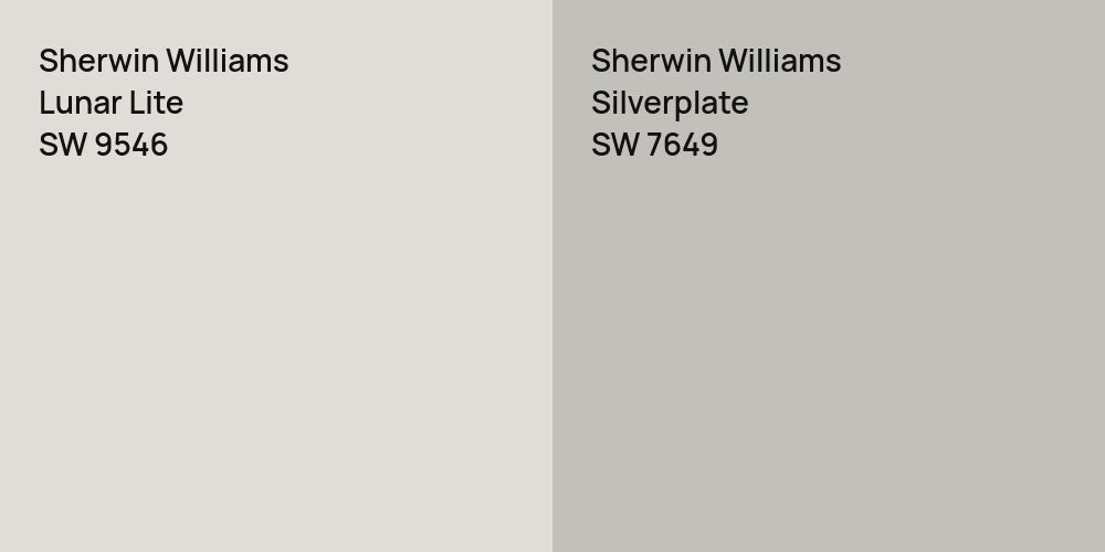 Sherwin Williams Lunar Lite vs. Sherwin Williams Silverplate