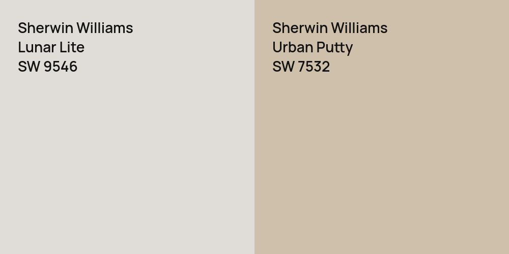 Sherwin Williams Lunar Lite vs. Sherwin Williams Urban Putty