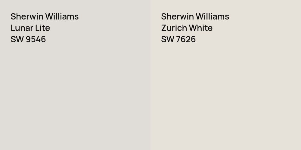 Sherwin Williams Lunar Lite vs. Sherwin Williams Zurich White