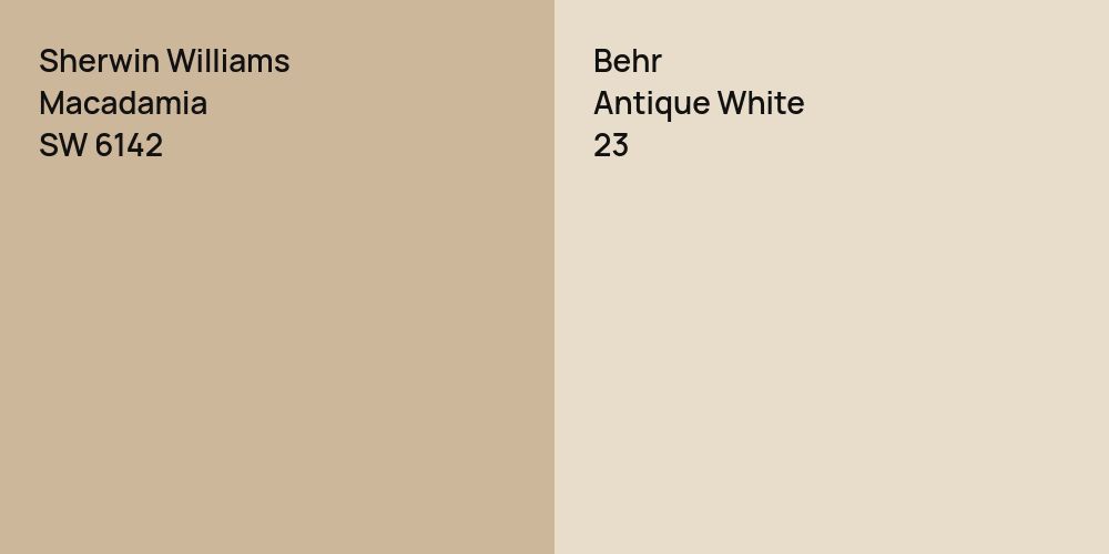 Sherwin Williams Macadamia vs. Behr Antique White