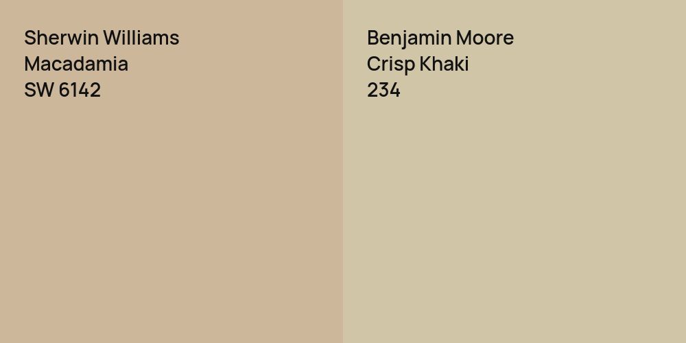 Sherwin Williams Macadamia vs. Benjamin Moore Crisp Khaki