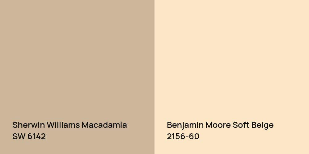 Sherwin Williams Macadamia vs. Benjamin Moore Soft Beige