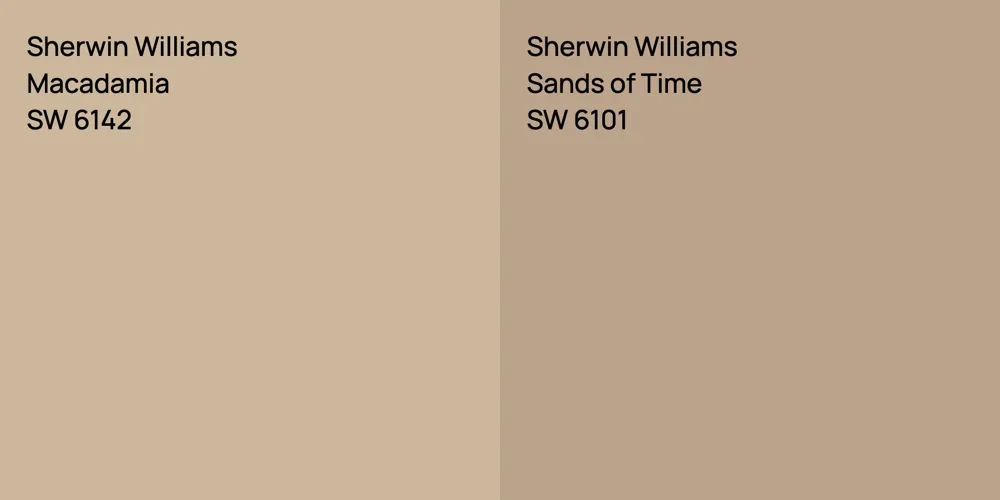 Sherwin Williams Macadamia vs. Sherwin Williams Sands of Time