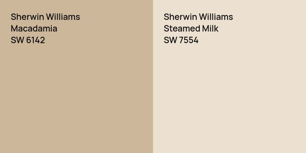 Sherwin Williams Macadamia vs. Sherwin Williams Steamed Milk