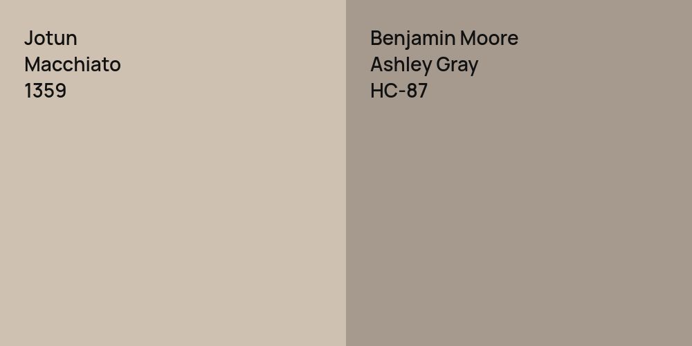 Jotun Macchiato vs. Benjamin Moore Ashley Gray