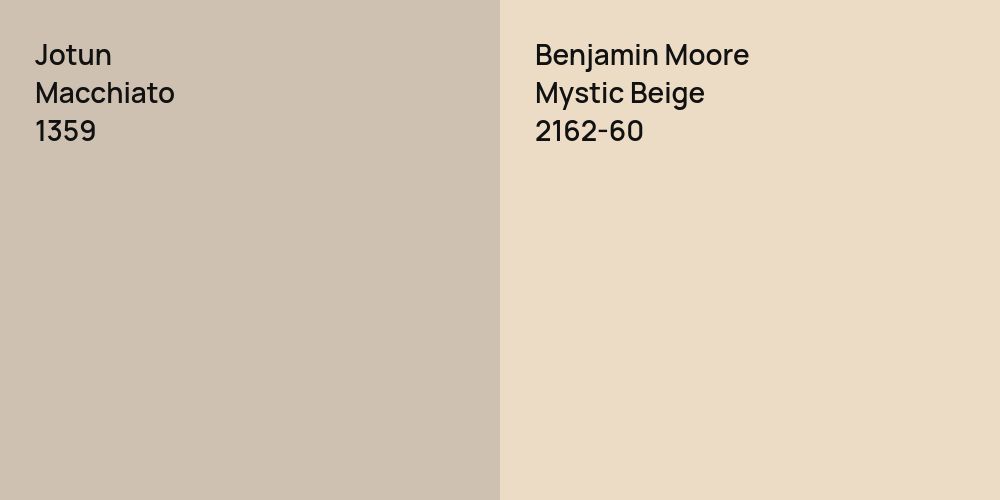 Jotun Macchiato vs. Benjamin Moore Mystic Beige