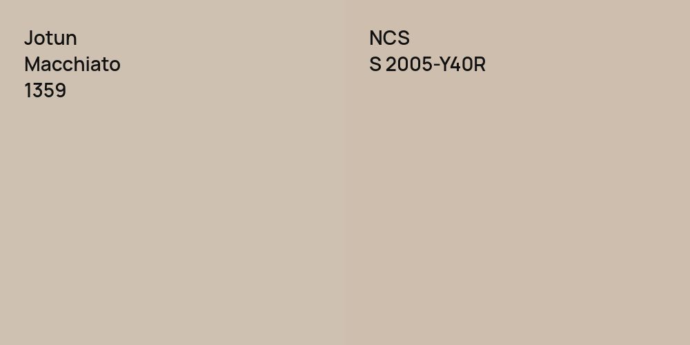 Jotun Macchiato vs. NCS S 2005-Y40R