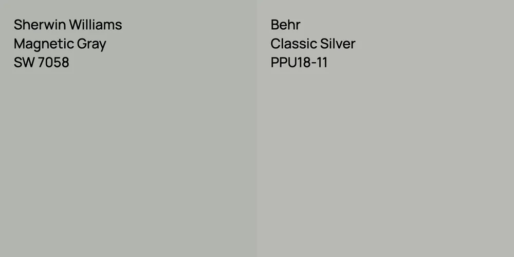 Sherwin Williams Magnetic Gray vs. Behr Classic Silver