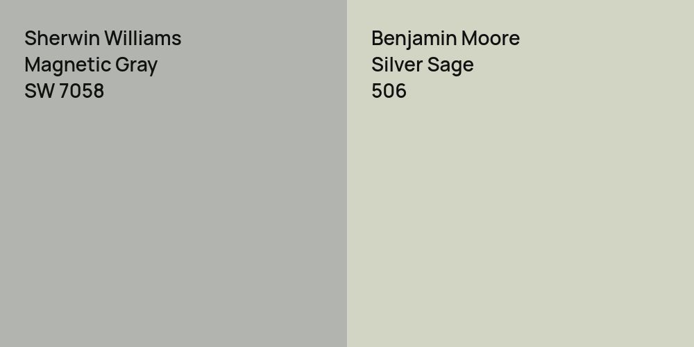 Sherwin Williams Magnetic Gray vs. Benjamin Moore Silver Sage