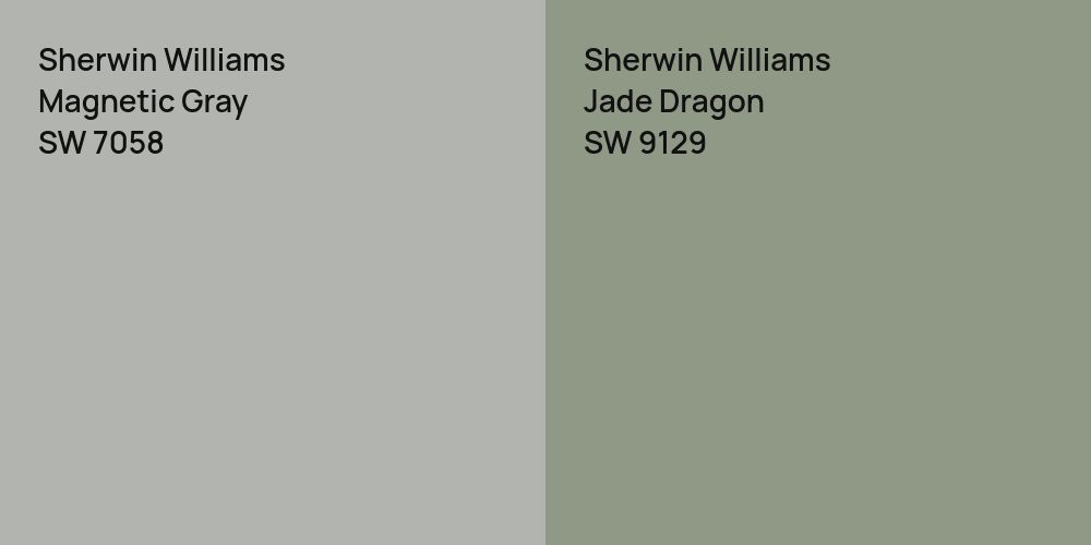 Sherwin Williams Magnetic Gray vs. Sherwin Williams Jade Dragon