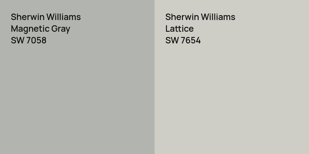 Sherwin Williams Magnetic Gray vs. Sherwin Williams Lattice