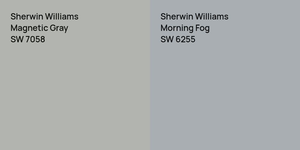 Sherwin Williams Magnetic Gray vs. Sherwin Williams Morning Fog