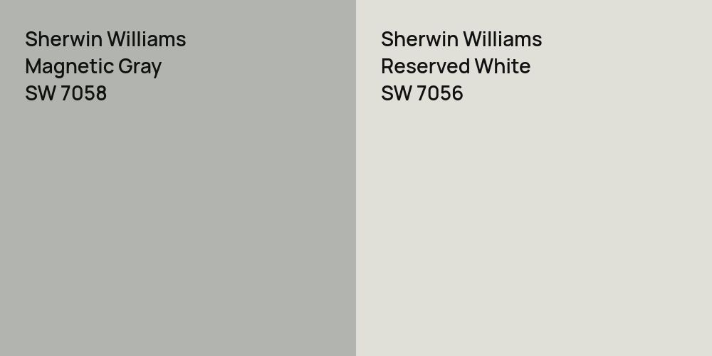 Sherwin Williams Magnetic Gray vs. Sherwin Williams Reserved White