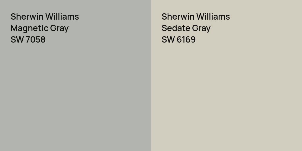 Sherwin Williams Magnetic Gray vs. Sherwin Williams Sedate Gray