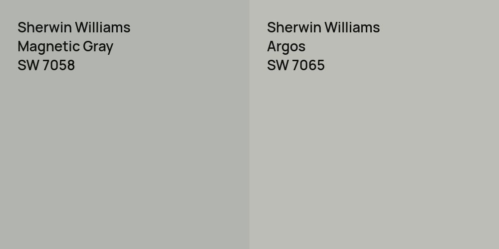 Sherwin Williams Magnetic Gray vs. Sherwin Williams Argos