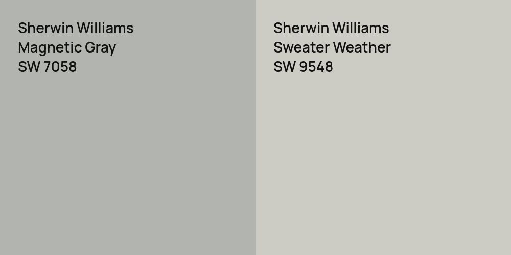 Sherwin Williams Magnetic Gray vs. Sherwin Williams Sweater Weather