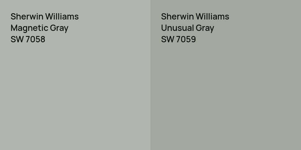 Sherwin Williams Magnetic Gray vs. Sherwin Williams Unusual Gray