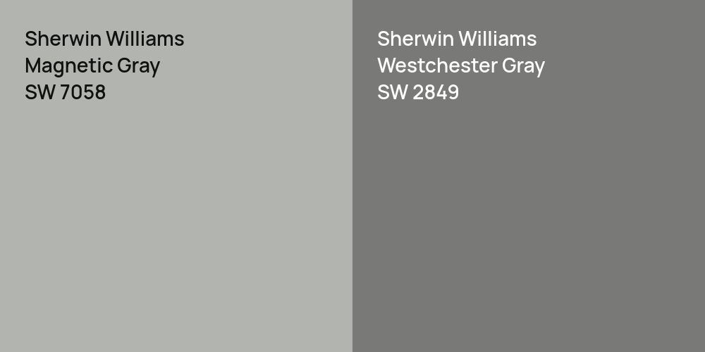 Sherwin Williams Magnetic Gray vs. Sherwin Williams Westchester Gray